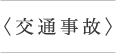 【交通事故】